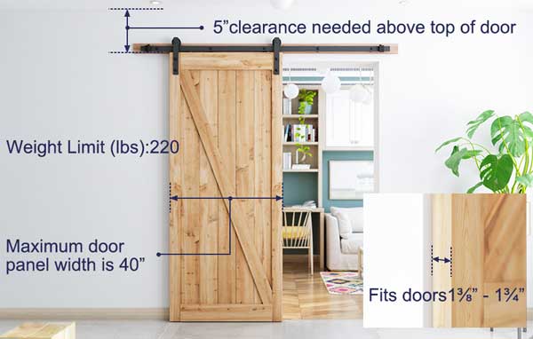 Barn Door Track Kit Features: Weight Capacity, Dimensions, Clearance, Size